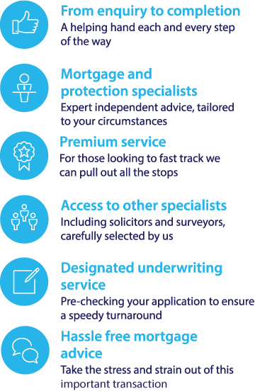 Compare Buckingham Building Society Mortgages