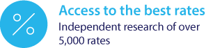 second charge on a buy to let property rates