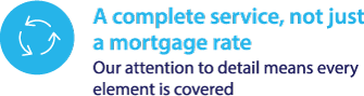 A Complete Remortgage Service